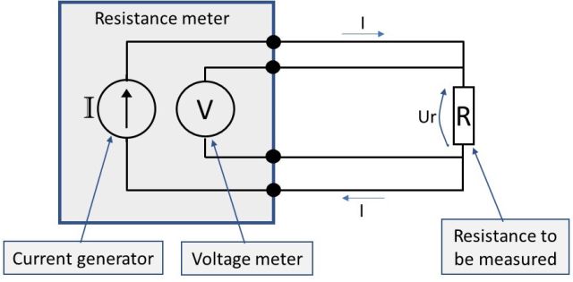 resistance-measurement-2-3-or-4-wire-connection-how-does-it-work